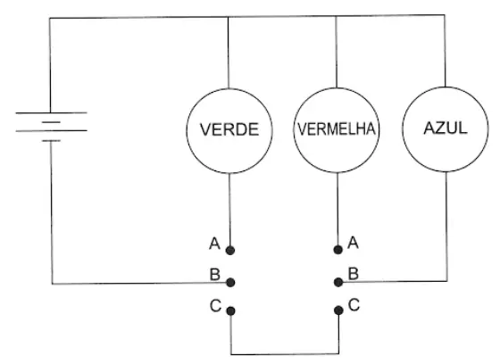 Alternativa B