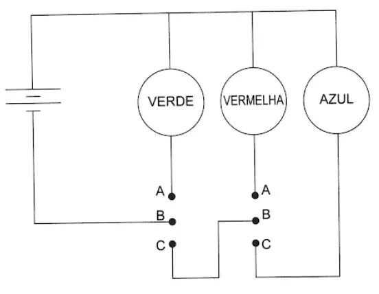 Alternativa D