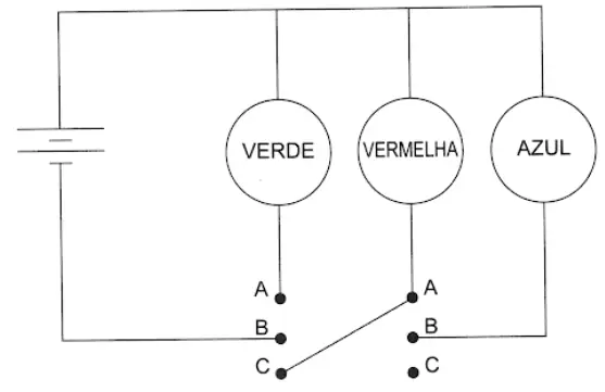 Alternativa A