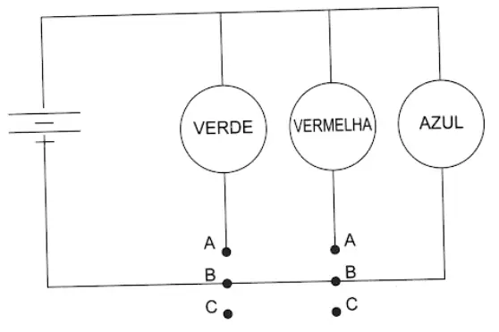Alternativa C