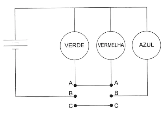 Alternativa E