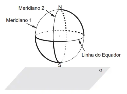 Figura da questão