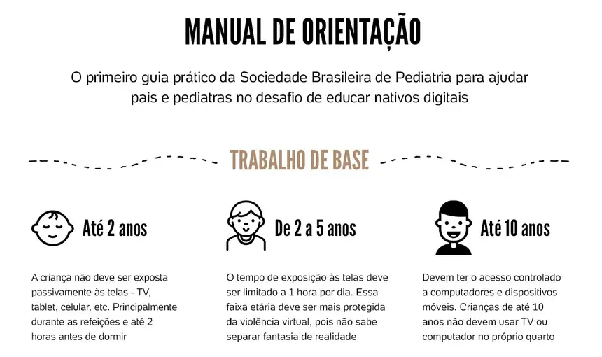 Figura da questão