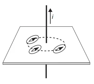 Alternativa C
