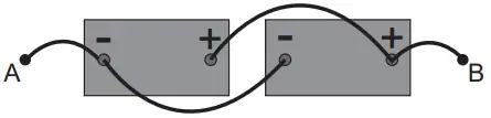Alternativa C