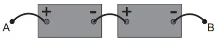Alternativa A