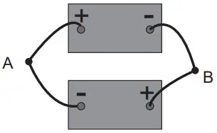 Alternativa E