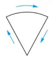 Alternativa A