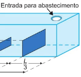 Figura da questão