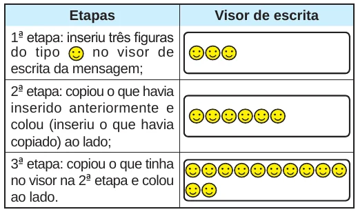 Figura da questão