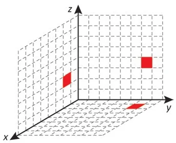 Alternativa A