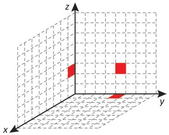 Alternativa B