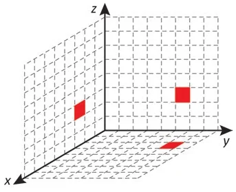 Alternativa C