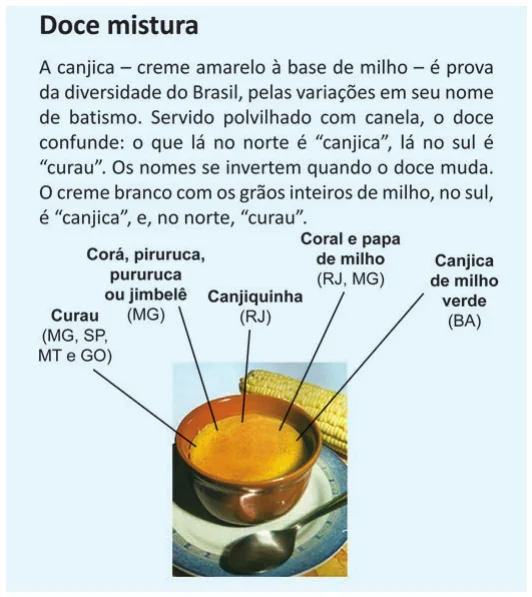 Figura da questão