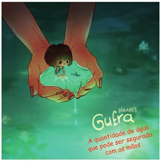 Figura da questão