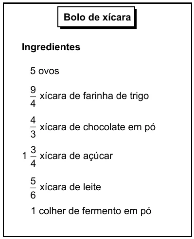Figura da questão