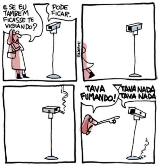 Figura da questão