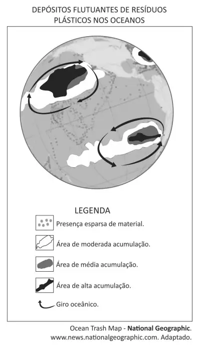Figura da questão