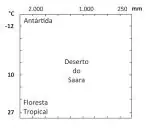 Alternativa D