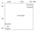Alternativa E