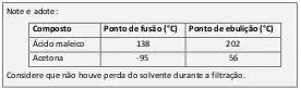 Figura da questão