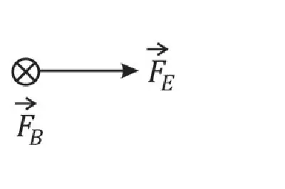 Alternativa B