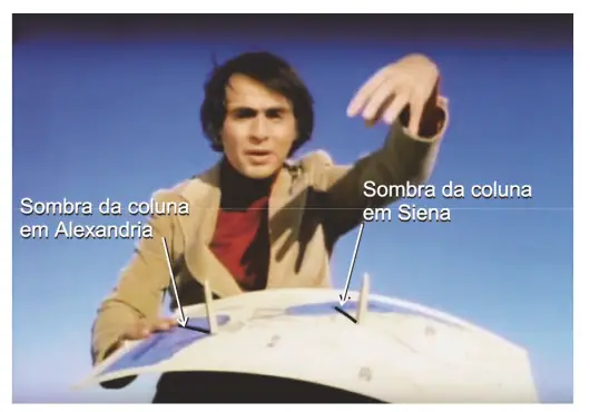 Figura da questão