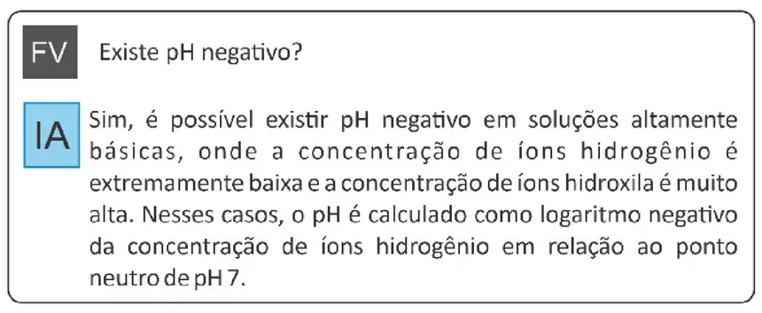 Figura da questão