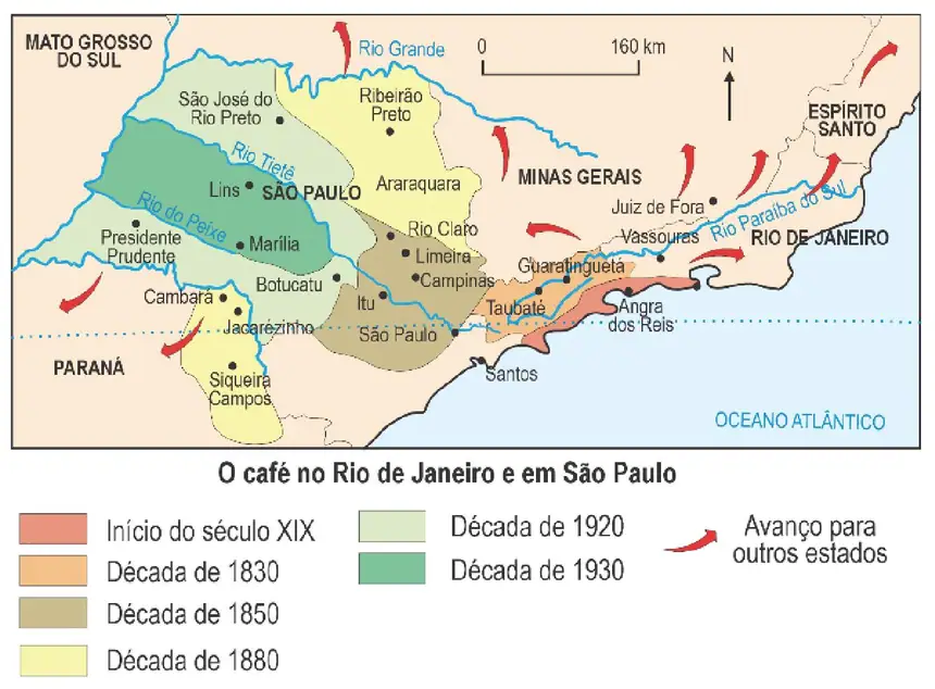 Figura da questão