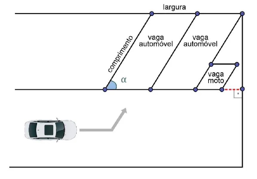 Figura da questão