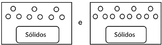 Alternativa A