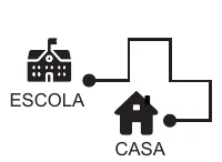 Alternativa C