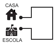 Alternativa D