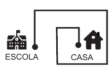 Alternativa E
