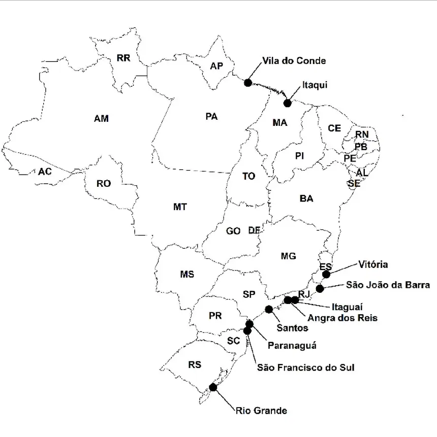 Figura da questão