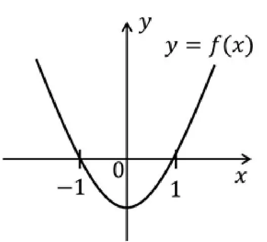 Alternativa A