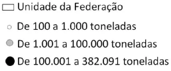 Figura da questão