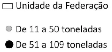 Figura da questão