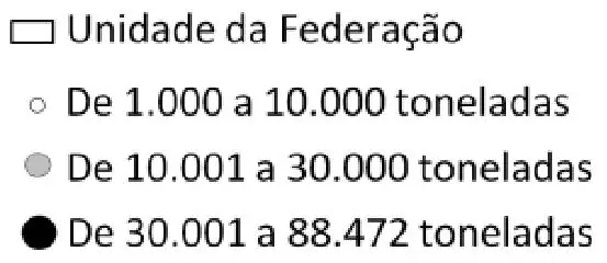 Figura da questão