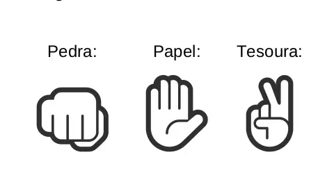 Figura da questão