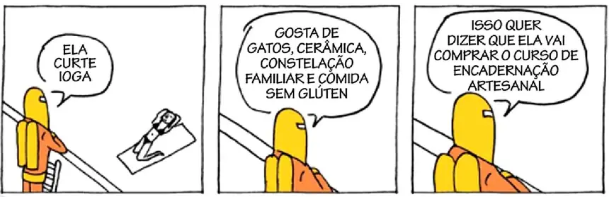 Figura da questão