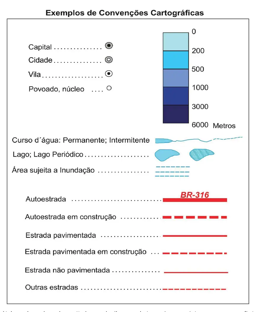 Figura da questão