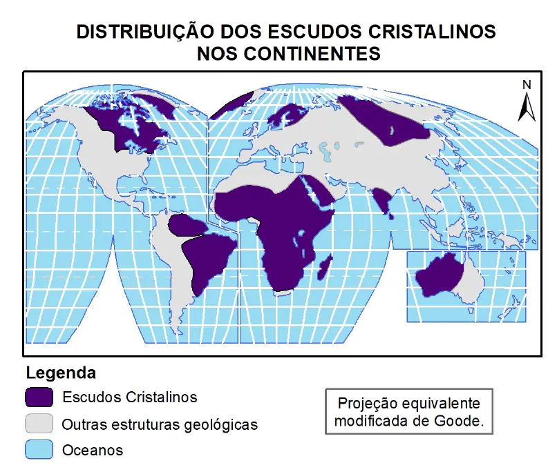 Figura da questão