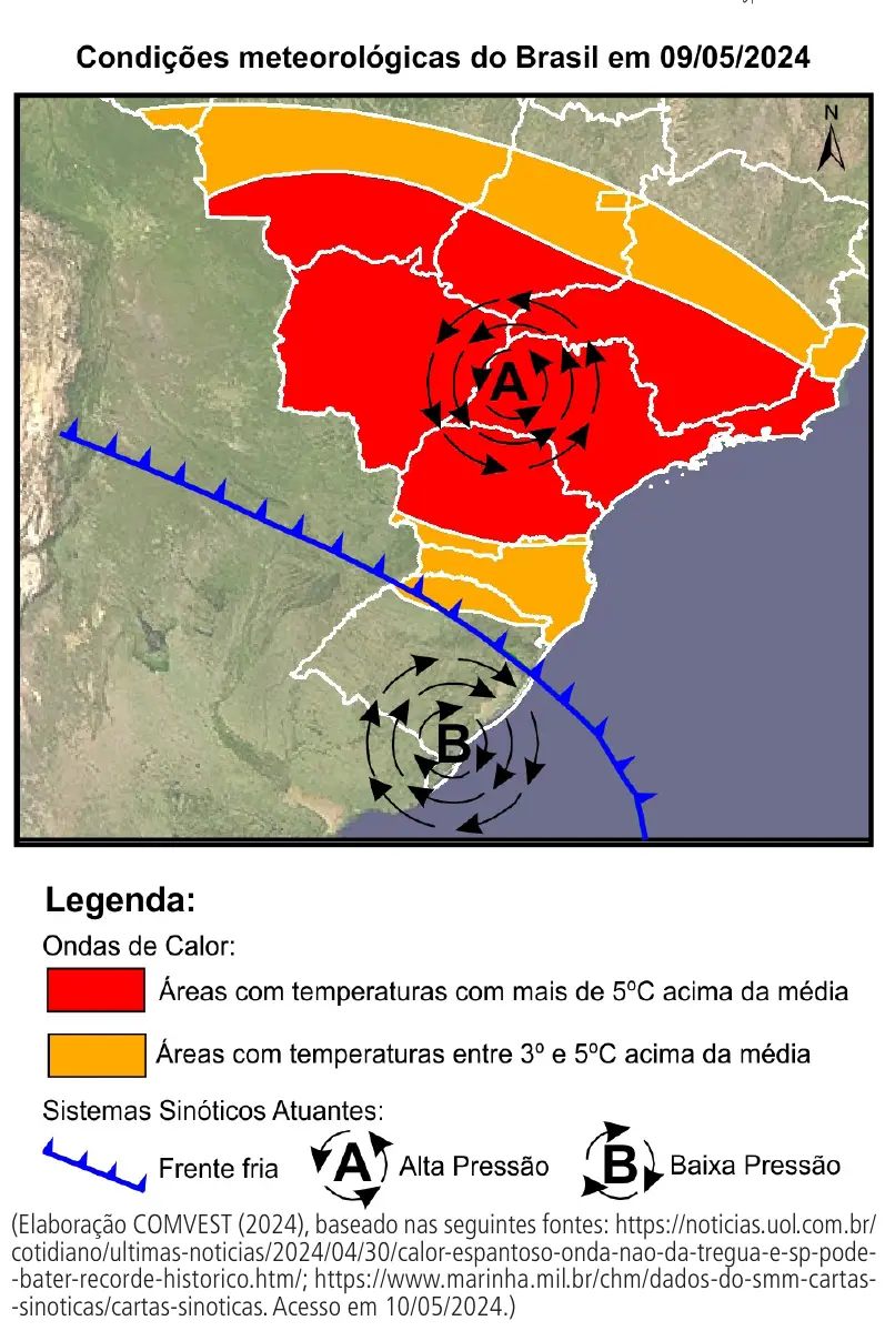 Figura da questão