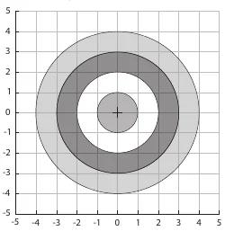 Figura da questão
