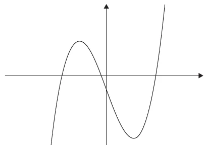 Alternativa A